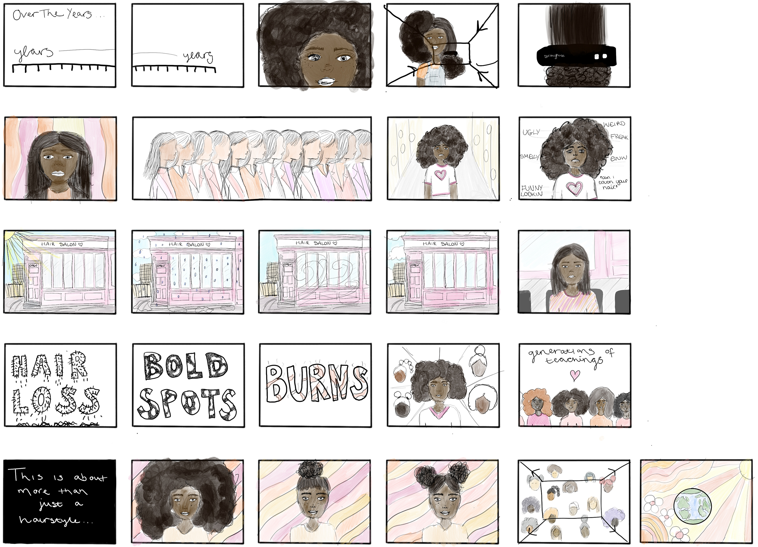 storyboard